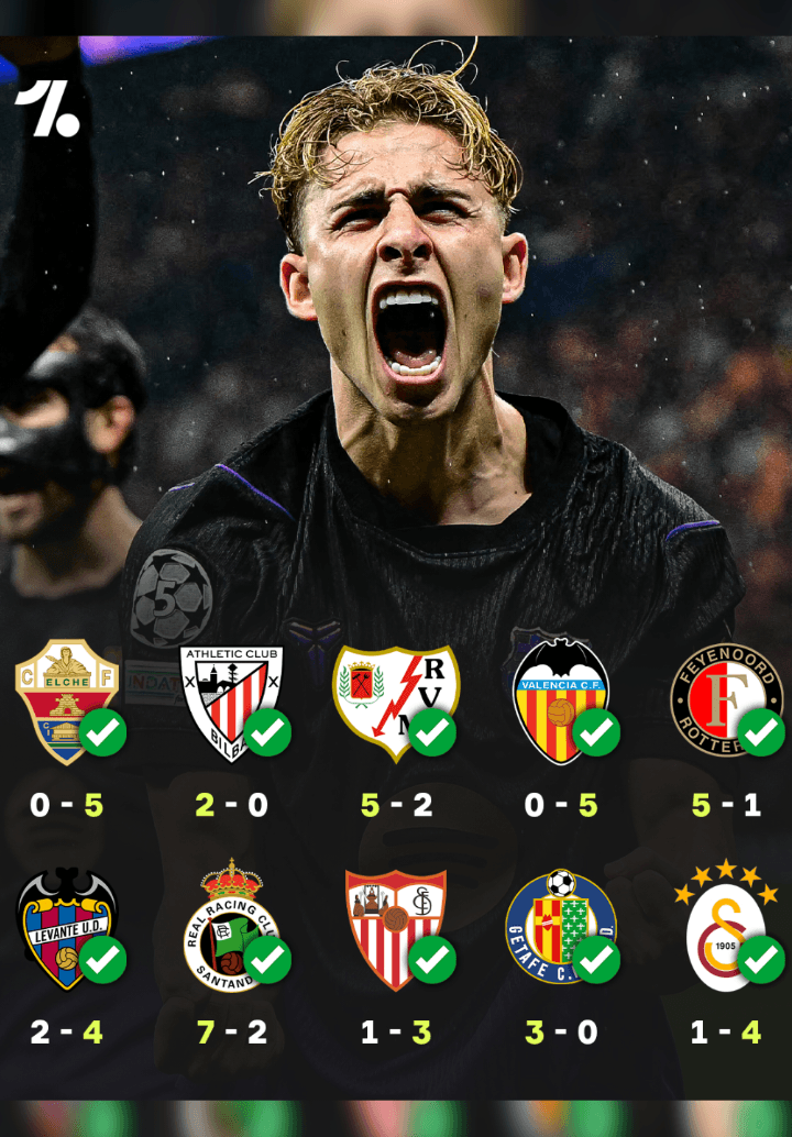 Fan edit by @hanzmessi
